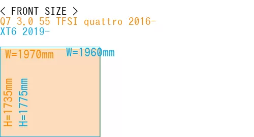 #Q7 3.0 55 TFSI quattro 2016- + XT6 2019-